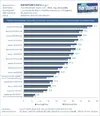 Battlefield-3-benchmarks.webp