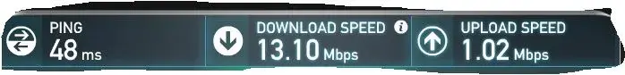 speed test.webp