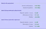 139893d1418900871-vdsl-fibra-vodafone-30mb-139816d1418900871-discriminazione-da-parte-di-fast...webp