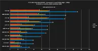 gtx-960-benchmark-7.webp