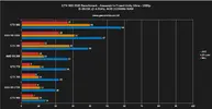 gtx-960-benchmark-8.webp