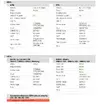 Verifica Copertura ADSL   HDSL.webp