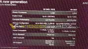 AMD-Radeon-R9-390X-Specifications.webp