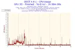 2015-06-06-18h49-CpuUsage-CPU Usage.webp 2015-06-06-18h49-CpuUsage-CPU Usage.webp