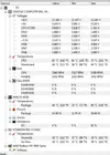 temperature pc gtav in uso 1.jpg temperature pc gtav in uso 1.jpg