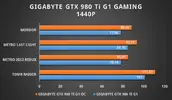 GTX 980Ti G1.webp