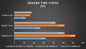 3DMARK FPS.webp