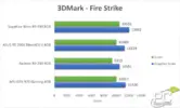 3dmark-fs.webp