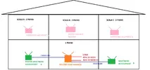 SCHEMA2.webp