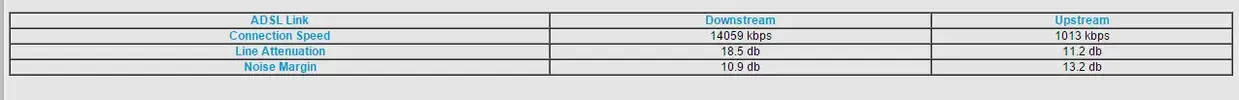 cattura snr e margin.webp