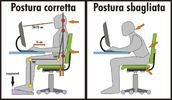 la-corretta-postura.webp