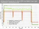 clock_gpu.webp