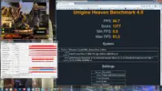 bios stock.webp