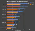 fallout-4-cpu-benchmark-1080-u.webp