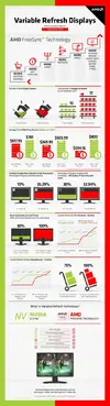 amd-freesync-technologies-infographic-869.webp