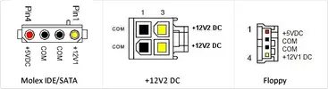 molex.webp