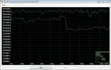 as-compr-bench ATA Samsung SSD  02.03.2016 11-34-34.png