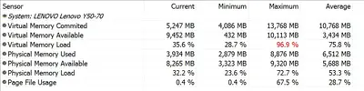 virtualmemoryload.webp