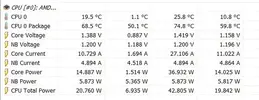 Temperature CPU idle.webp