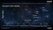 roadmap-amd-polaris-vega-navi.webp