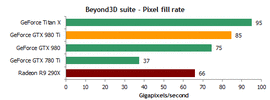 b3d-pixel-fill.gif