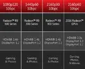 amd-hdr-in-2016-651d8aa13d5a48557b01cb40a0aa79651.webp