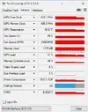 Temperature GPU (Battlefield 3 ULTRA).jpg