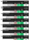 NVIDIA-GeForce-GTX-1060-Performance.webp