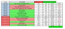 rx 480 vs gtx 1060.webp