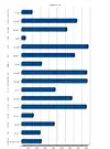 graficofinaletimespy.webp