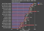 gtx-1060-bench-talos-1080.webp