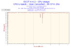 2016-09-05-15h45-CpuUsage-CPU Usage.png