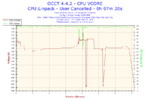 2016-09-05-15h45-Voltage-CPU VCORE.png