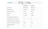 prima.webp