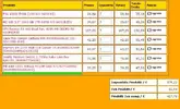 Config. 450.webp
