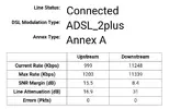 Statistiche ADSL.webp