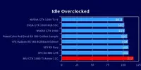 msi_gtx_1080_ti_armor_11g_idle_overclocked.webp msi_gtx_1080_ti_armor_11g_idle_overclocked.webp