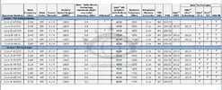 Intel_haswell nuovi processori.jpg