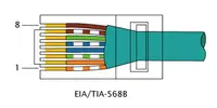 RJ-45_TIA-568B_Left.webp