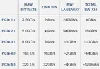 pcie.webp