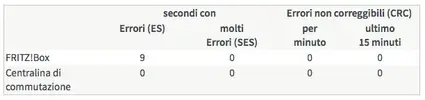 Schermata 2017-06-09 alle 14.34.35.webp