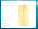 task manager disco 100%.webp