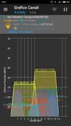 Screenshot_2017-07-23-19-01-51-973_com.vrem.wifianalyzer.webp