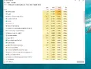 task manager disco 100%.webp