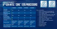 Intel-8th-gen-core-i5-i7-processors-1280-e1503302779830.webp