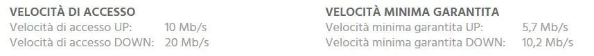 velocità fibra.webp