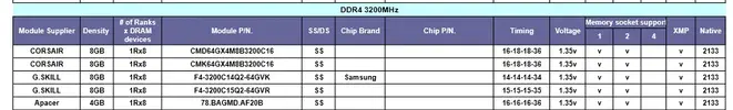 ram ax370.webp