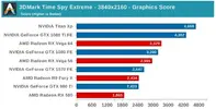 Time Spy Extreme 4K.webp