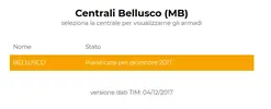 bellusco.webp