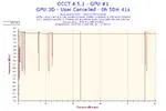 2017-12-29-21h09-Frequency-GPU #1.webp